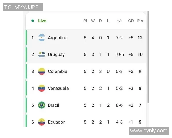 周三竞彩分析乌拉圭与沙特的精彩对决展望与预测