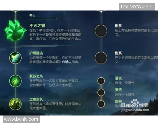 英雄联盟新手必看攻略：从个人能力提升到游戏技巧全面解析