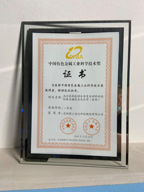 中国有色金属工业科学技术奖2020